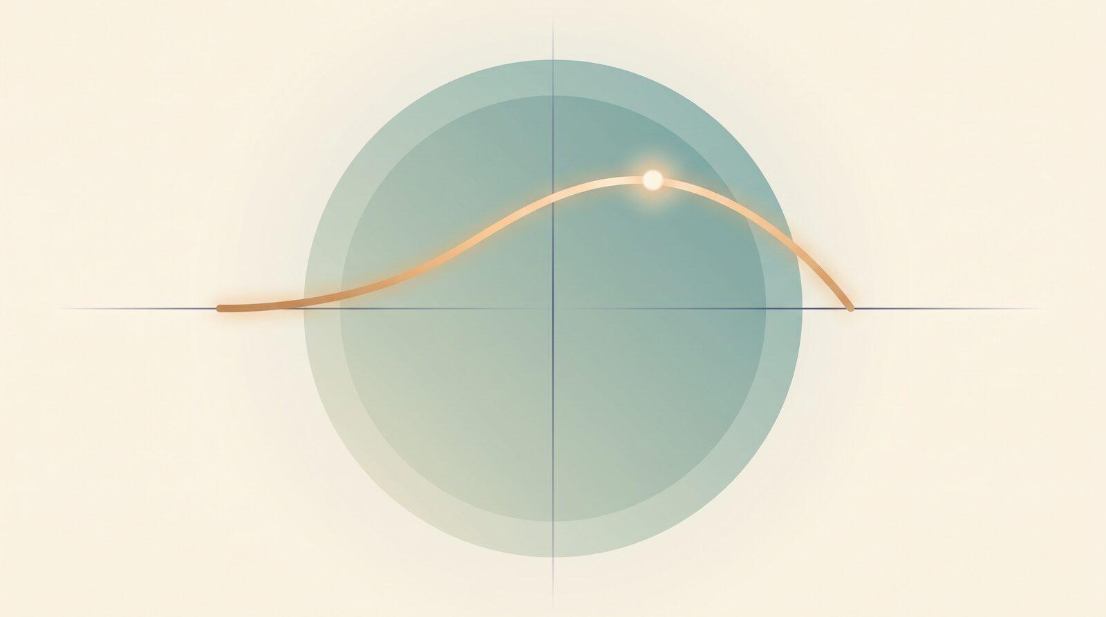 L'identité d'Euler : pourquoi e^(iπ) + 1 = 0