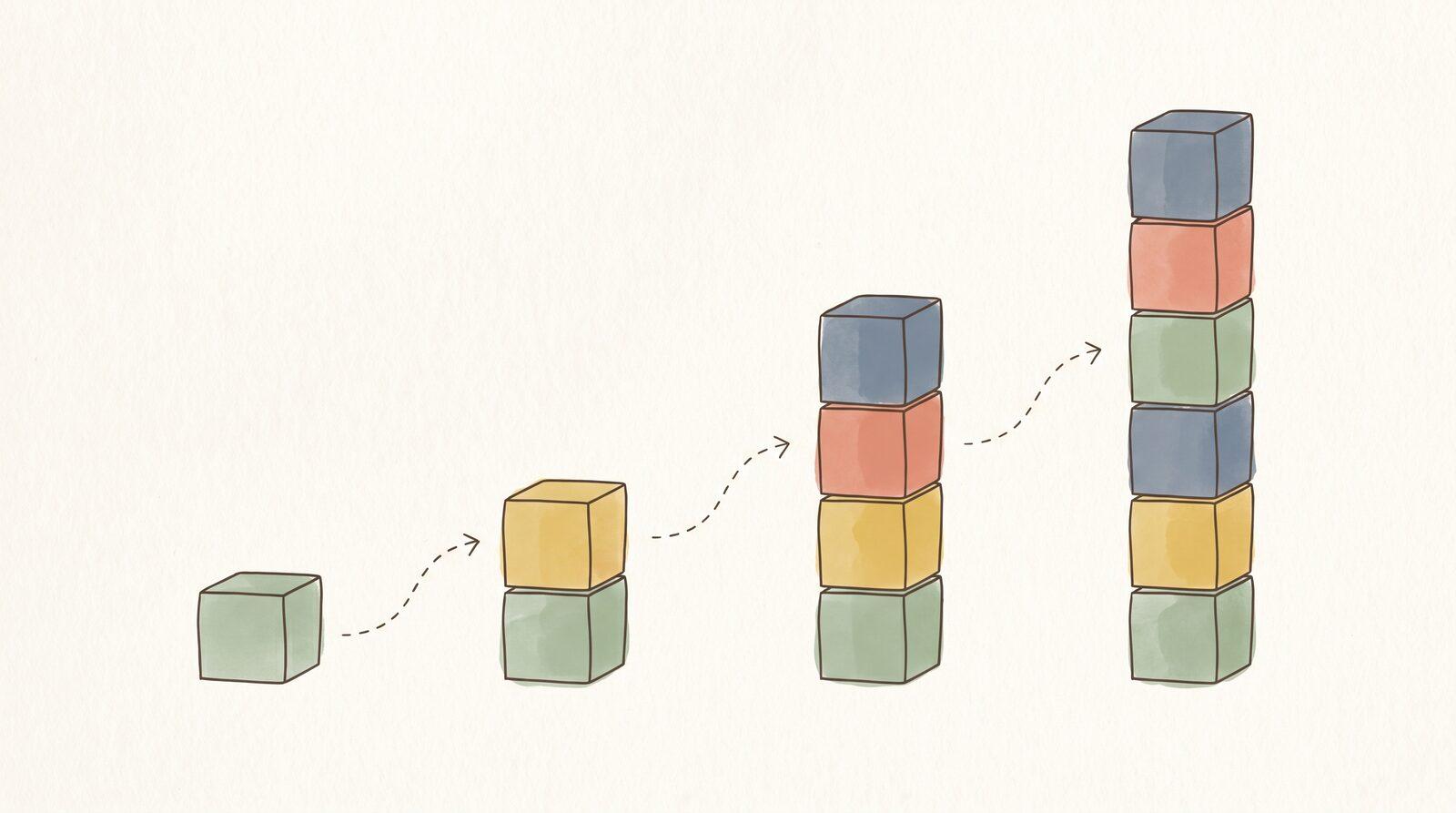 Comprendre les exposants de façon intuitive (pourquoi x² n'est qu'une multiplication répétée, jusqu'à ce que ça ne le soit plus)