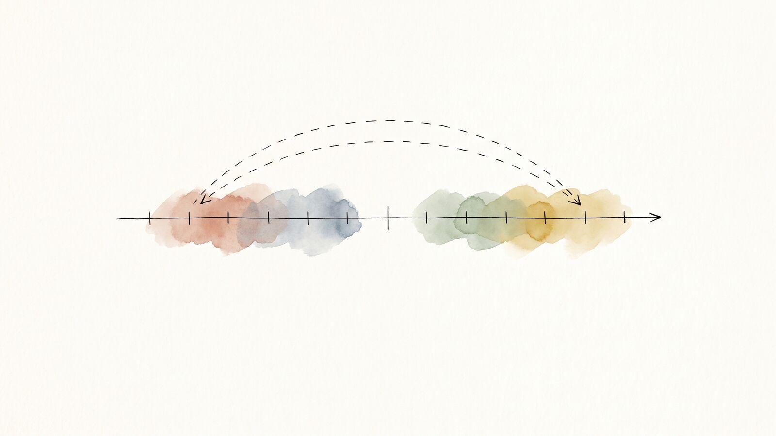 Comprendre les nombres négatifs de façon intuitive (pourquoi moins par moins donne plus)