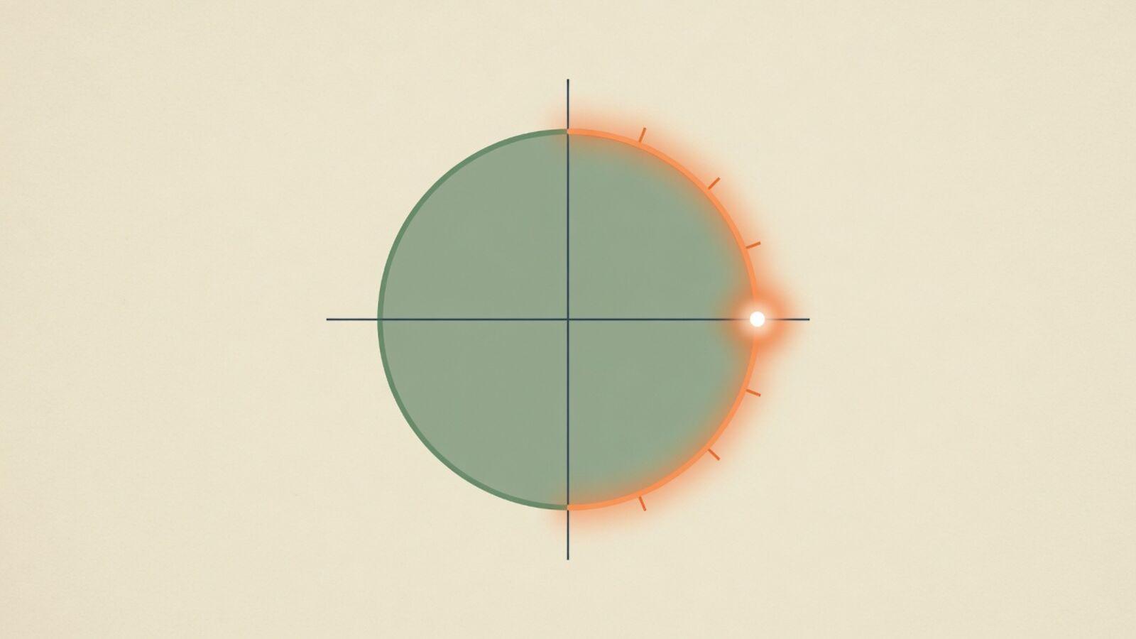 Parametrische vergelijkingen intuïtief begrijpen (een kromme met een klok)