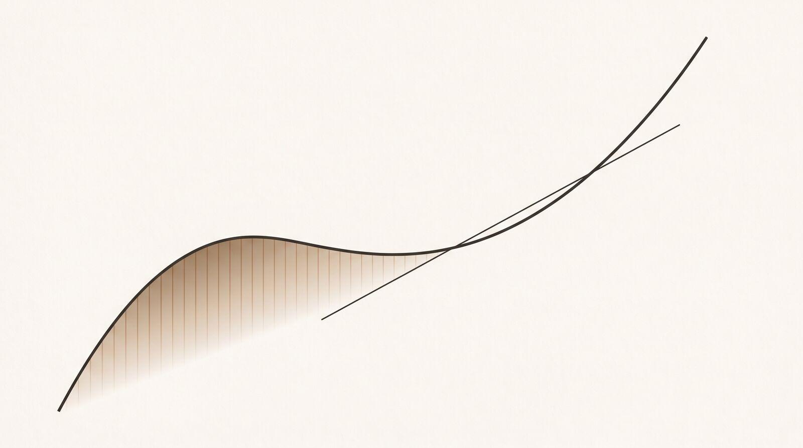 El cálculo de forma intuitiva: la imagen completa