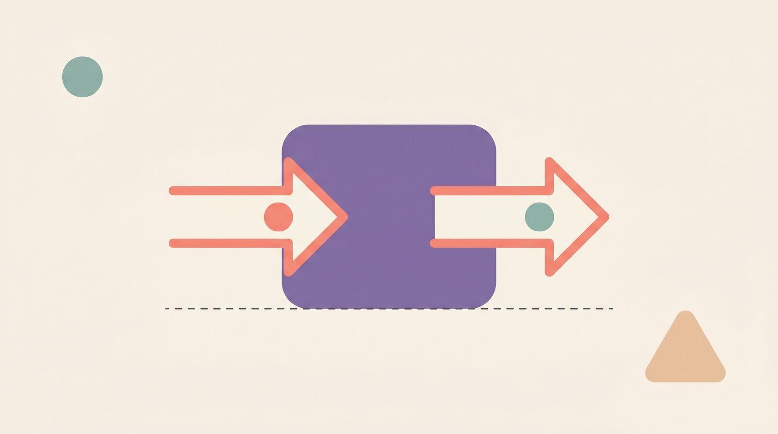 Understanding Functions Intuitively