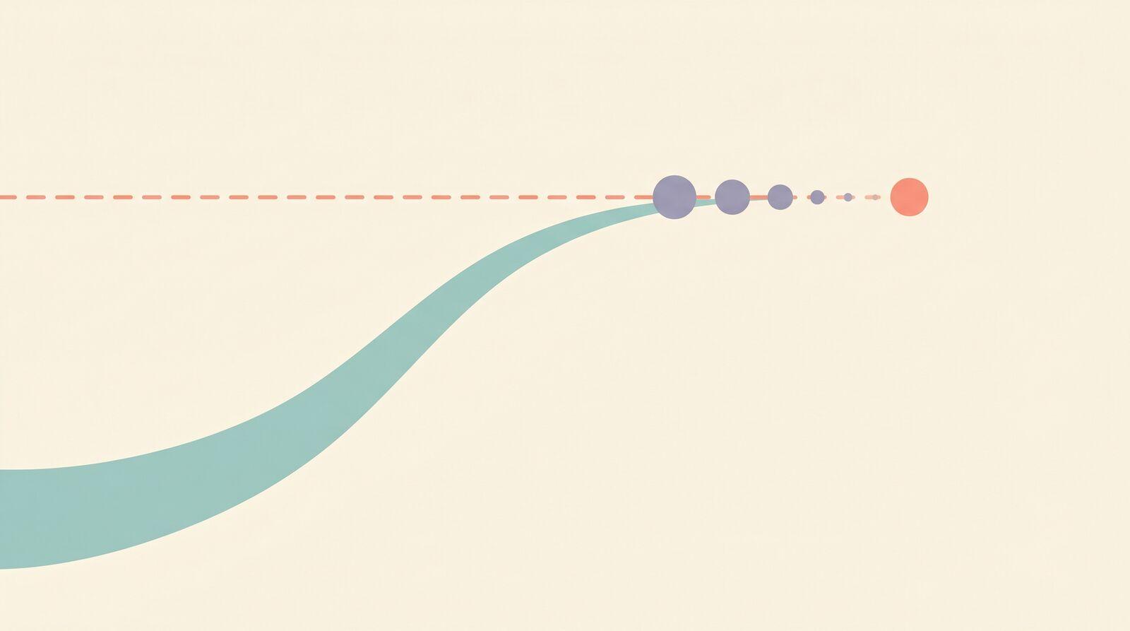 Understanding Limits Intuitively (The Idea Behind Calculus)
